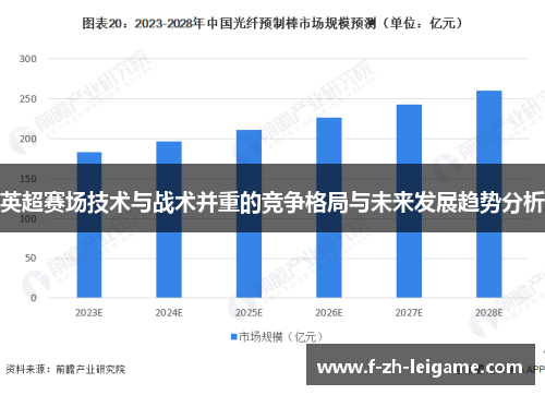 英超赛场技术与战术并重的竞争格局与未来发展趋势分析