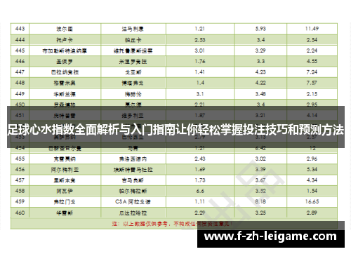 足球心水指数全面解析与入门指南让你轻松掌握投注技巧和预测方法