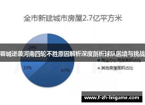 蓉城逆袭河南四轮不胜原因解析深度剖析球队困境与挑战
