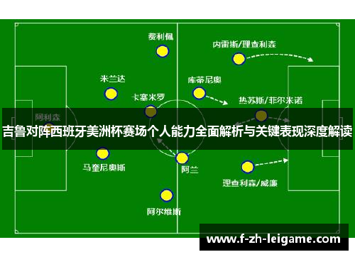 吉鲁对阵西班牙美洲杯赛场个人能力全面解析与关键表现深度解读 吉鲁对阵西班牙美洲杯赛场个人能力全面解析与关键表现深度解读