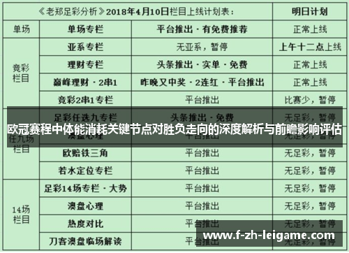欧冠赛程中体能消耗关键节点对胜负走向的深度解析与前瞻影响评估 欧冠赛程中体能消耗关键节点对胜负走向的深度解析与前瞻影响评估