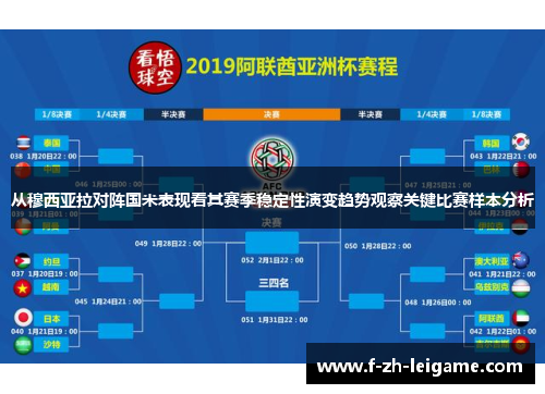从穆西亚拉对阵国米表现看其赛季稳定性演变趋势观察关键比赛样本分析