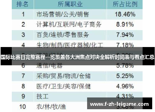 国际比赛日完整赛程一览覆盖各大洲焦点对决全解析时间表与看点汇总